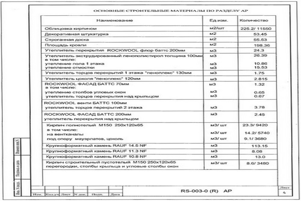 архитектурный раздел