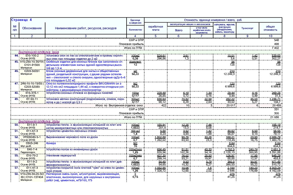 construction estimate