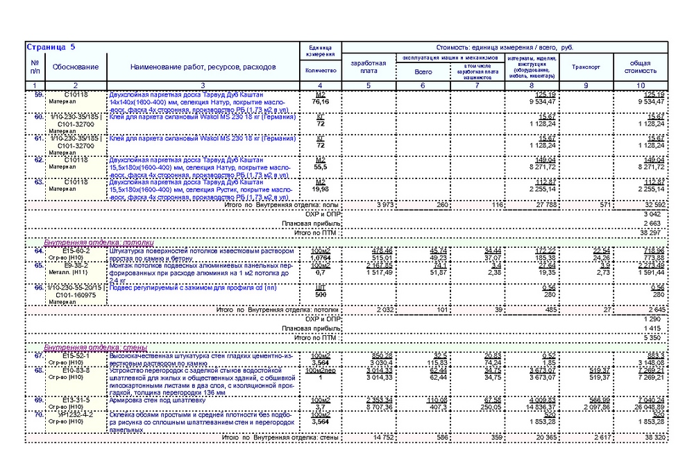 estimated calculation