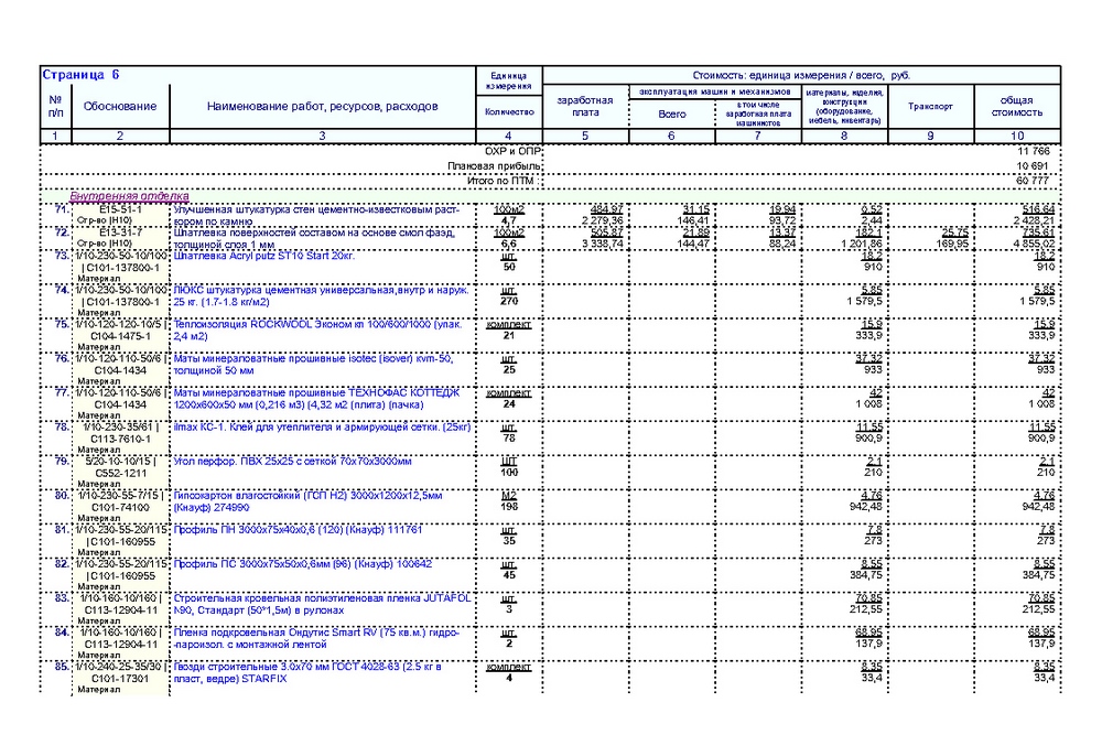 estimated cost of construction