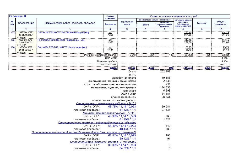 order an estimate