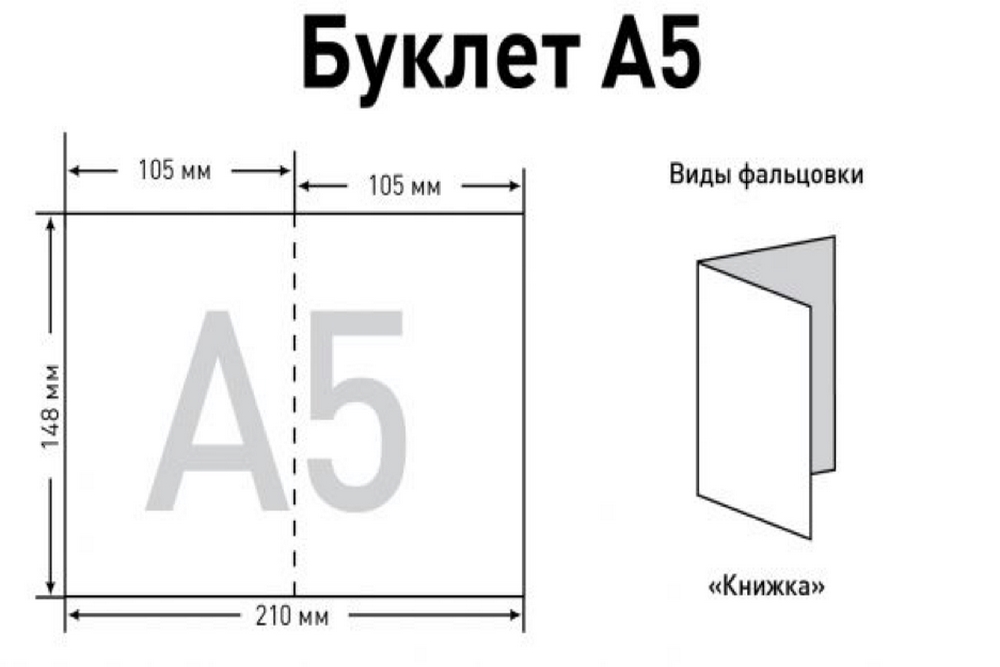 Печать буклета А5